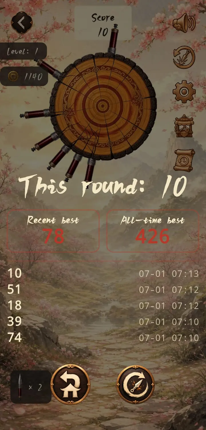 Chasing a new best score as the log speeds up
